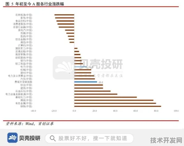 京东折叠屏技术新突破，效率提升108.10%开启柔性电子新纪元