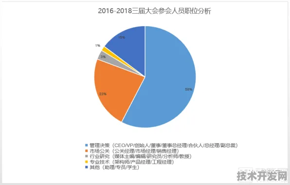 988.4亿投资落地吴忠，2025智慧医疗试点如何改写西部医疗版图？倒叙结构）