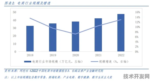 蔚来技术规模化破局，2025年全链路成本下降15.23%背后的硬核科技密码