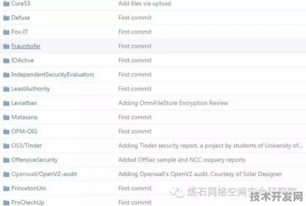 fulao2下载网址密码2025最新版-fulao2下载网址密码.