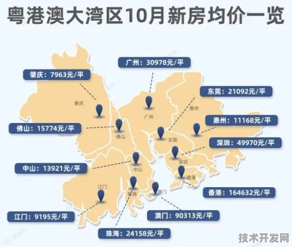 2025年澳门生物制造新政成效显著，未来市场活力持续迸发