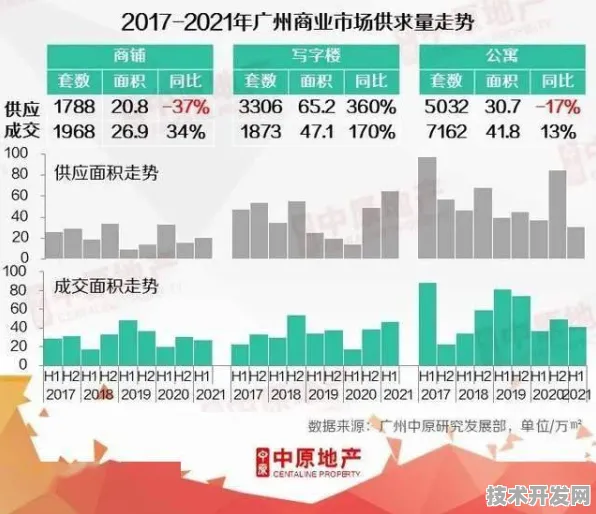 2025年澳门生物制造新政成效显著，未来市场活力持续迸发