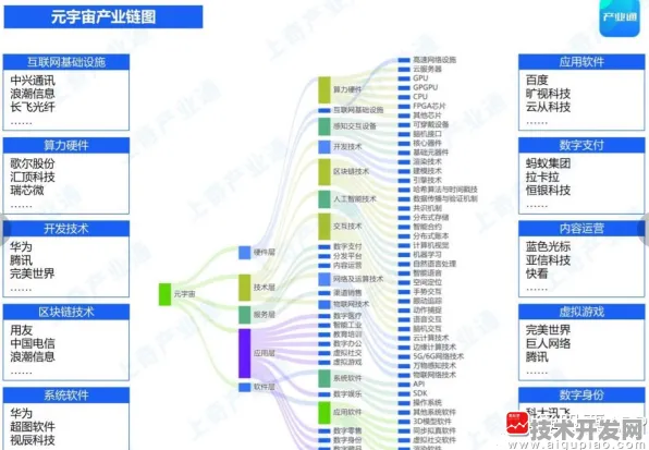 倒计时五年，宁波量子科技产业园如何改写全球科技产业版图？2030年产值突破2800亿的底层逻辑揭秘