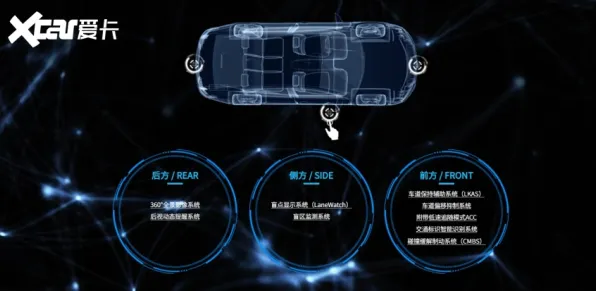 燧原科技智能网联汽车技术突破，性能飙升180%开启未来出行新纪元