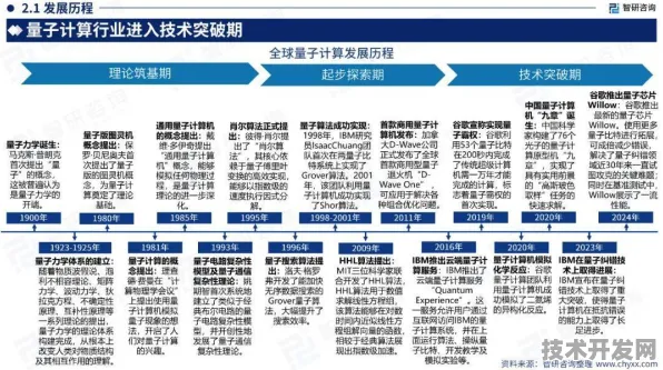 量子跃迁，山西新政如何撬动万亿级未来产业？2025年9月20日市场数据揭示产业变革密码