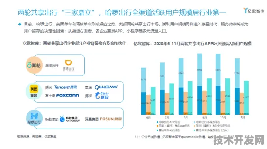 倒计时五年规划，鹤壁新能源车产业投资增长11.2%背后的技术跃迁与未来图景