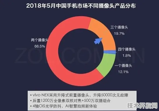 华为全固态电池技术突破，能量密度飙升248.4%背后的技术革命与产业展望