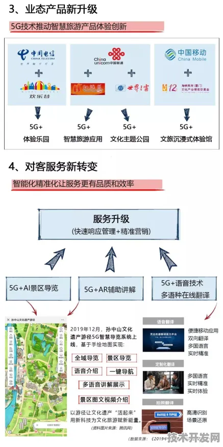 贵州智慧文旅新基建狂飙，54个重大项目如何重塑文旅产业新范式？采用倒叙结构，从未来视角回溯当前发展）