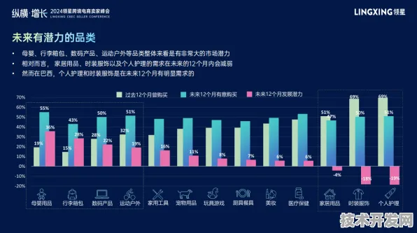 邯郸数字金融投资逆势增长6.4%2025年规划落地与未来技术趋势解析