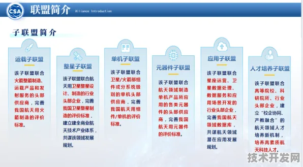 倒计时2028，陕西商业航天产值剑指1.5万亿，揭秘7338亿背后的技术跃迁密码