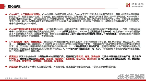 OpenAI商业化新突破与卫星互联网回收成功，开启科技新纪元