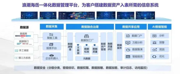 浪潮增强现实新突破，效率提升147.6%背后的技术革新与未来展望