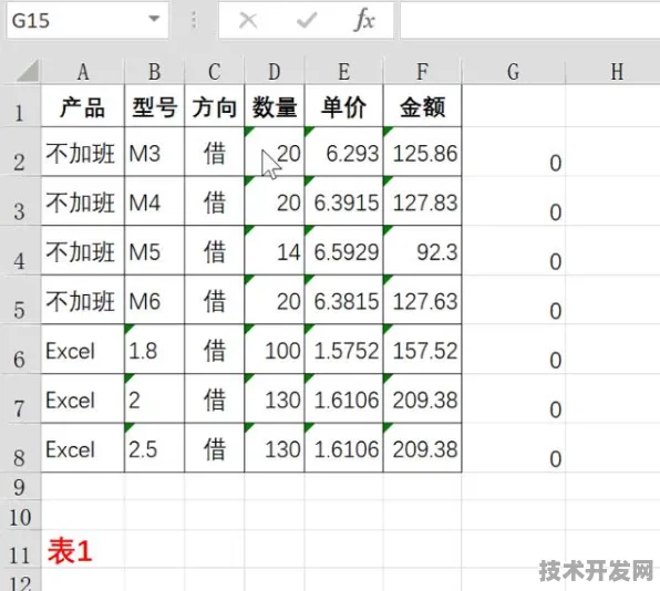 rarr rarr f2d2下载官方版-f2d2下载正式版下载最新版v.