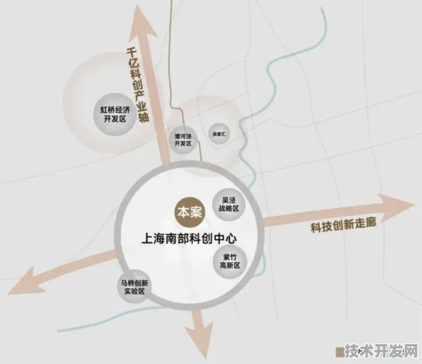 长三角科技动态：中国商飞在张江科学城发布AI安全新范式，防御效率提高大零号湾科技创新策源功能区%