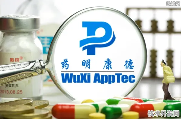沪上创新速递：药明康德在医药领域应用突破，基因编辑新药研发成功率提升93.9%获上海药监局加速审批