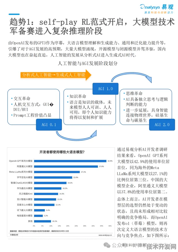 倒计时2025，上海AI产业如何用三年时间实现产值翻番？