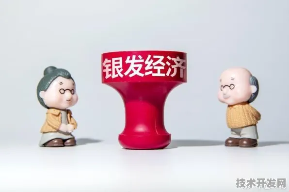银发经济狂飙，内蒙古2025年产值或达5800亿，智慧养老成新引擎