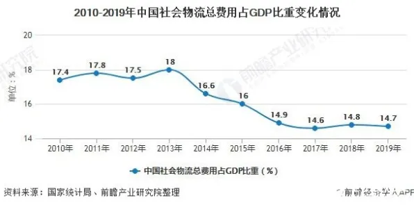 西宁智能制造新规划投资增长14.7%未来产业升级前景可期