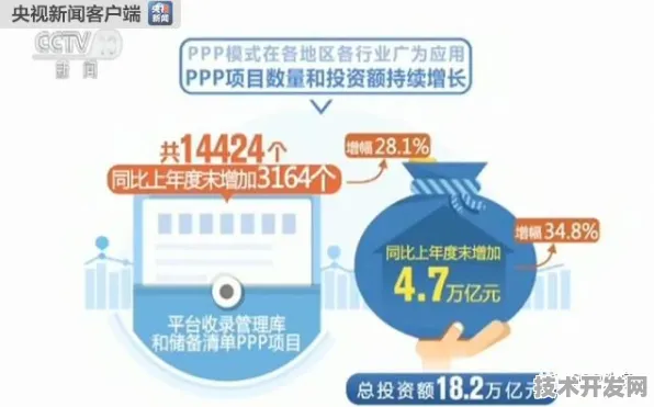 2025年黄山智慧交通试点成效显著，4881.00亿投资催生未来交通新范式