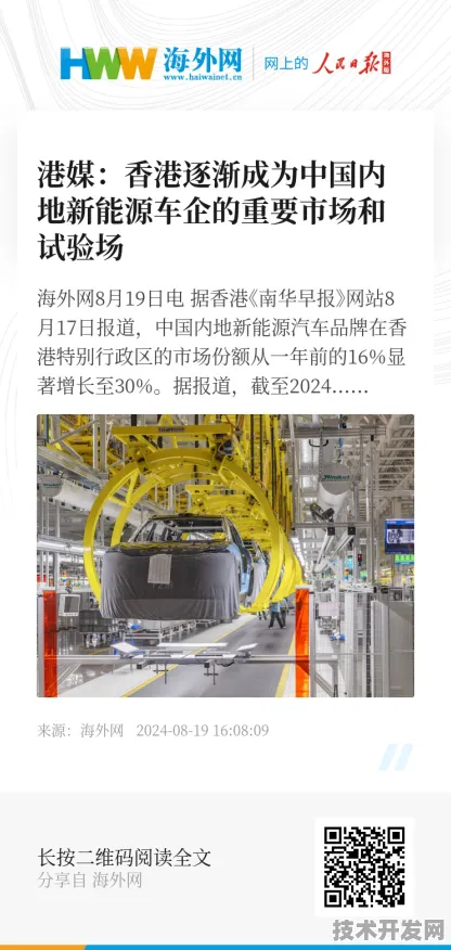 3265.20亿资本涌入香港！2025年新能源车试点揭幕，固态电池量产、氢能码头启航、智能网联覆盖全城
