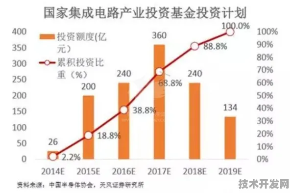 黑河AI产业投资激增24.8%2025年新规划背后的技术跃迁与未来图景