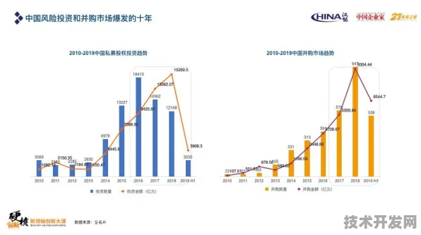 黑河AI产业投资激增24.8%2025年新规划背后的技术跃迁与未来图景