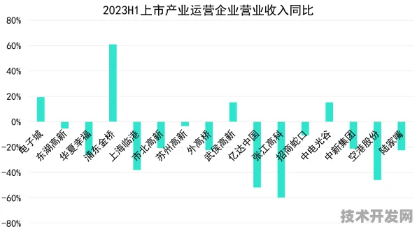 那曲生物制造创新试点落地引爆9252.8亿投资，未来五年或将重构高原产业格局