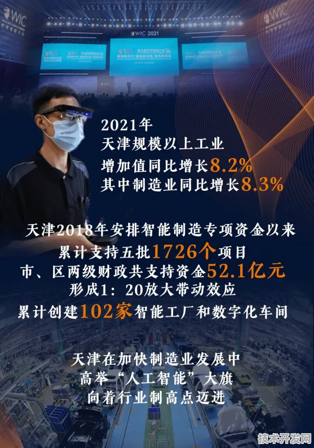 倒计时三年，天津智能制造创新试点如何撬动5499.7亿投资，重塑中国制造新范式？
