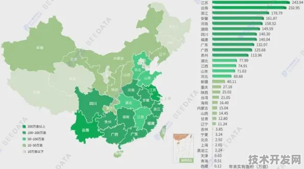 内蒙古量子科技产值三年跃升18.8%从草原到硅谷的科技突围战