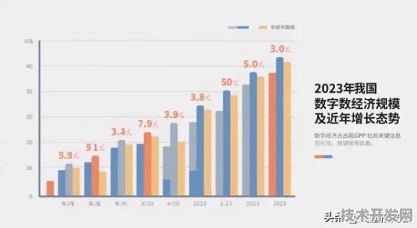 倒计时三年，解码佳木斯数字经济产业园如何用4029.7亿产值重塑东北经济版图