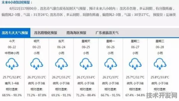 倒看未来，2025年广东省智能制造产值或将突破[具体数值]亿元，阳江成关键增长极