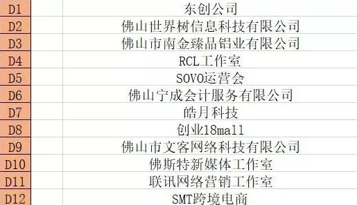 倒看未来，2025年广东省智能制造产值或将突破[具体数值]亿元，阳江成关键增长极