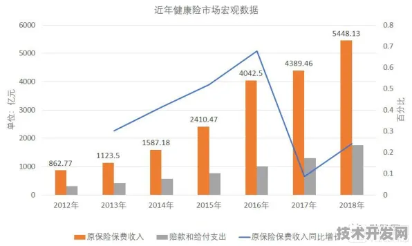 倒看三年，广东数字金融如何用10.8%年增速撬动万亿级产业变革