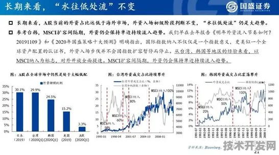 沐曦集成电路国际标准新突破，混合现实技术主导未来新方向