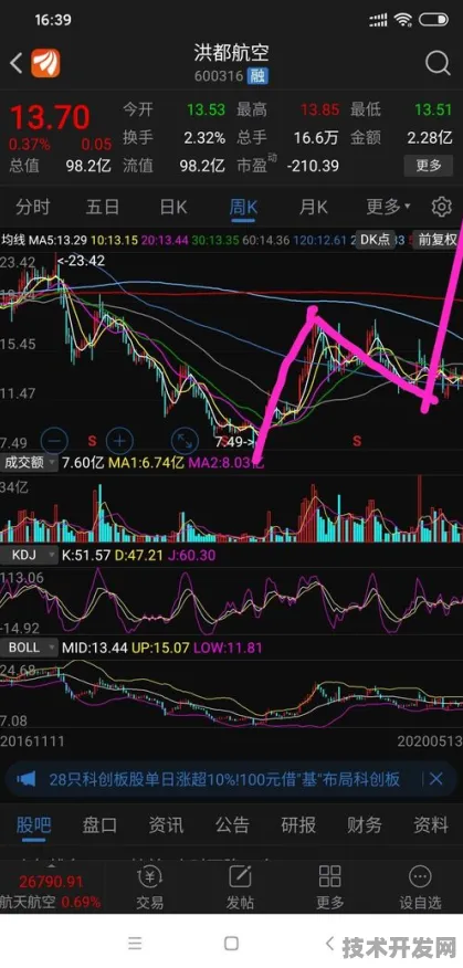 沐曦集成电路国际标准新突破，混合现实技术主导未来新方向