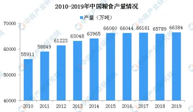 2025年宁夏智慧农业产值突破1500亿大关，AI与物联网如何重塑塞上江南的农业版图