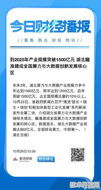 倒计时2025，解码湖北数字经济新政如何撬动万亿级产业变革—黄冈样本透视未来五年产业升级路径