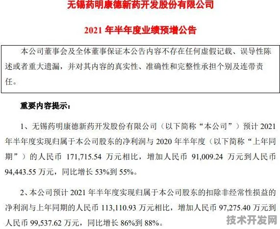 上海科技快讯：药明康德市场快速增长，机载系统获得重大合同，获临港新片区政策扶持