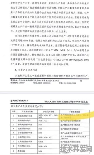 上海科技快讯：药明康德市场快速增长，机载系统获得重大合同，获临港新片区政策扶持