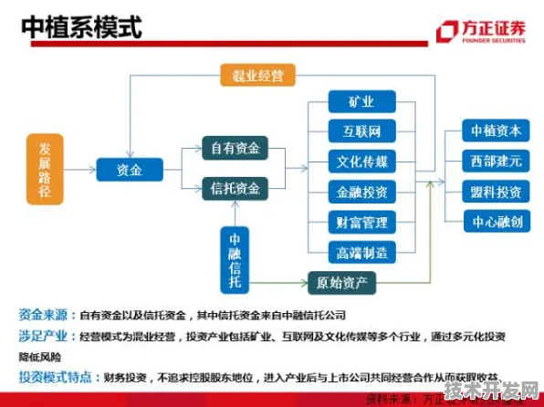 腾讯双引擎突破，国际标准制定与机器人技术主导的全球技术新范式