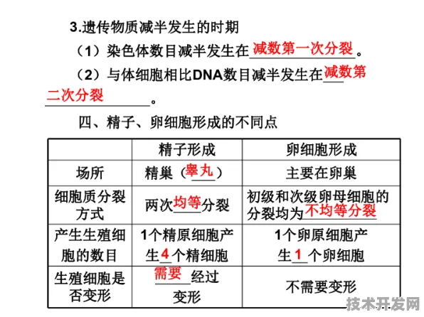 天数智芯生物计算大突破，性能飙升185%开启生物计算新纪元