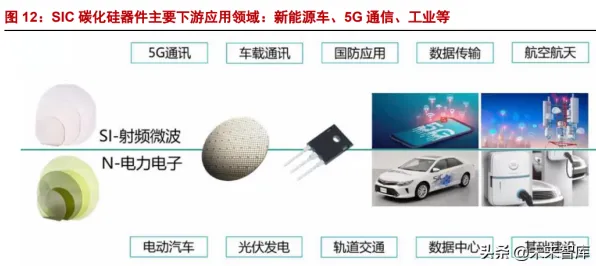 OPPO碳捕获技术商业化新突破，发电成本大幅降低，开启绿色能源新篇章