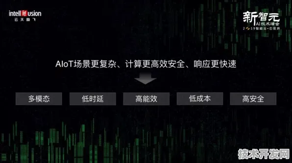 AMD与Grok 3强强联手，开启多模态AI产业化新征程