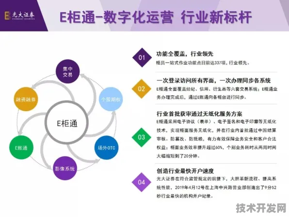 澜起科技突破性技术赋能Qwen 3，推理成本直降326.20%开启AI规模化应用新纪元