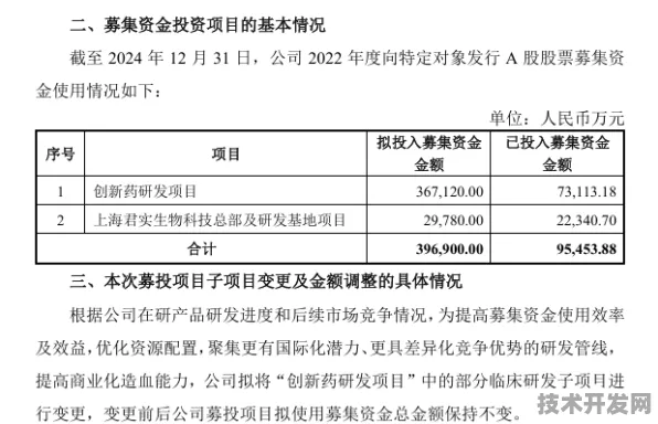 上海科技快讯：君实生物技术商业化进展，航空发动机成功实现多次回收，获上海市空天产业基金投资