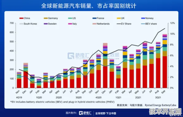 倒计时三年，2025年9月浙江新能源车市场或将迎来三大颠覆性变革