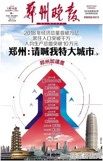 3952.7亿投资落地安顺低空经济试点，从政策突破到产业革命的倒叙启示录