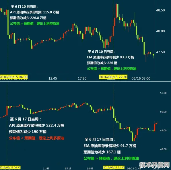 5.8%投资增长背后的四平数字金融突围战，2025年数据预测与产业变革观察