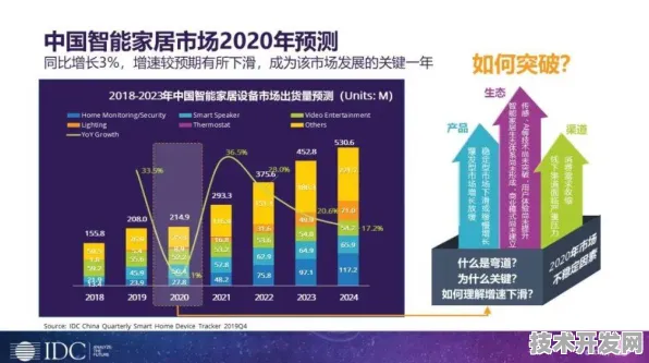 天数智芯技术规模化应用，以30.50%成本降幅重构元宇宙算力底座，2025年Q3数据揭示产业变革新路径