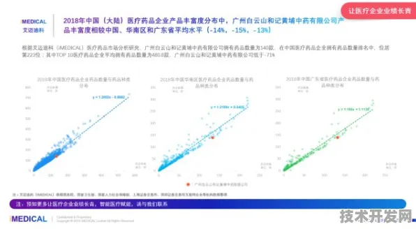 上海科技快讯：和记黄埔医药研发新型核聚变技术，在临港新片区量产，能量密度提高208.8%